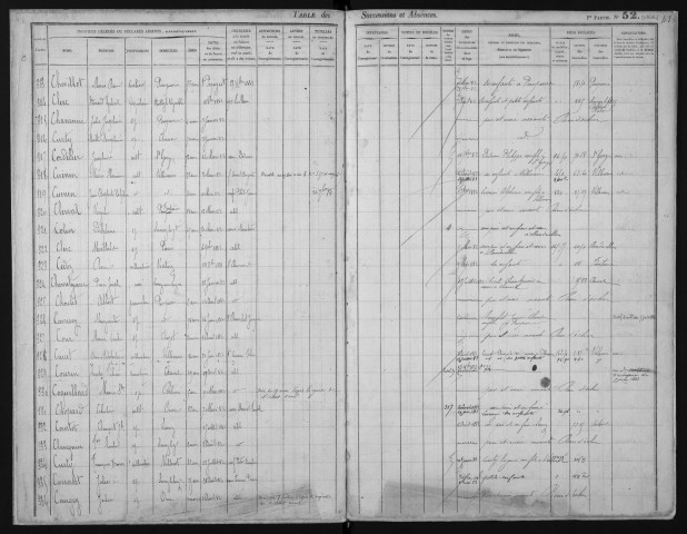 1871-1886