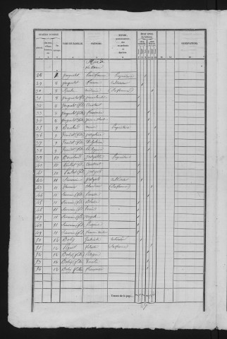 1841