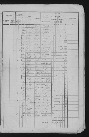 1846
