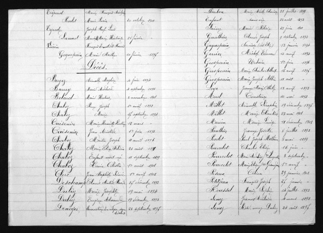 1893-1902