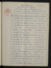1933-1942