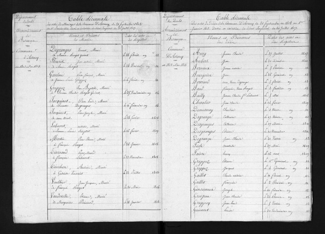 1803-1812