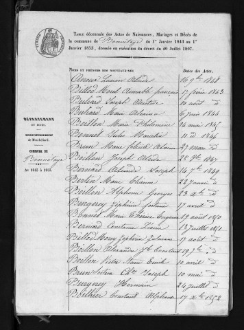 1843-1852