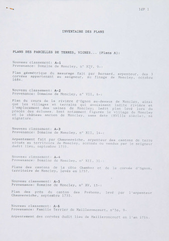 Inventaire des archives du château de Moncley
