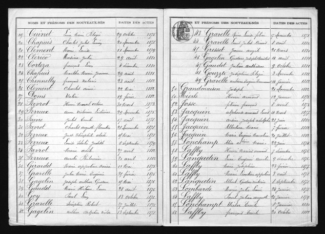 1873-1882
