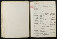 1933-1942
