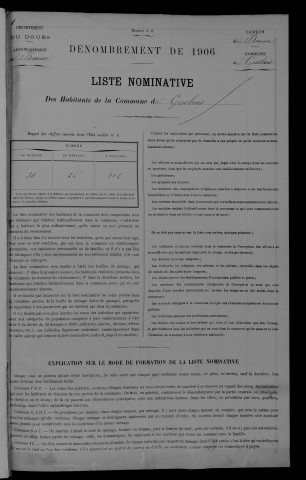 1906
