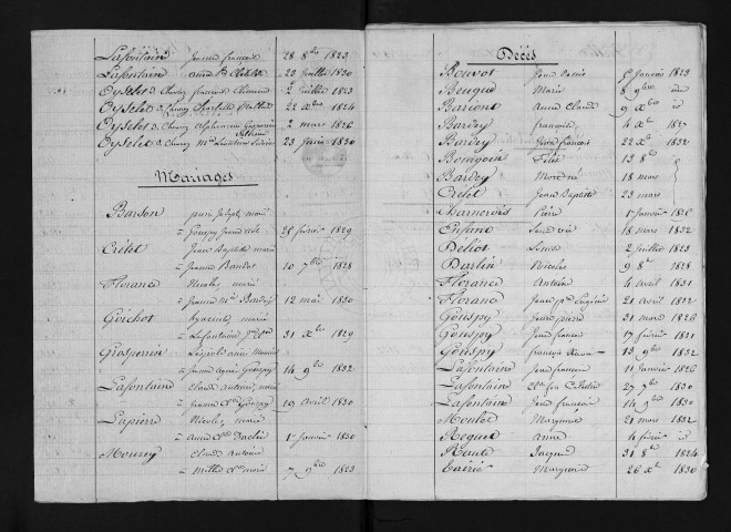 1823-1832