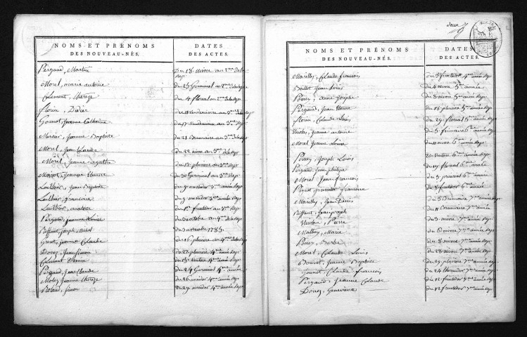 1793-1802