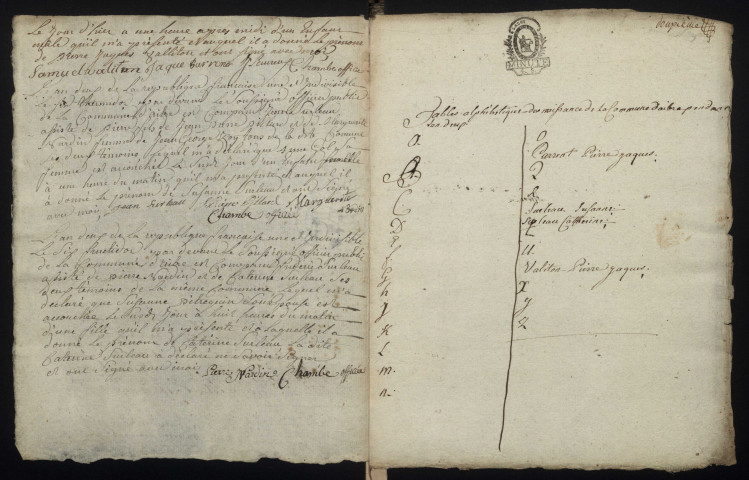 N an II-1842