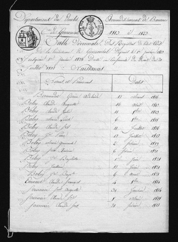 1813-1822