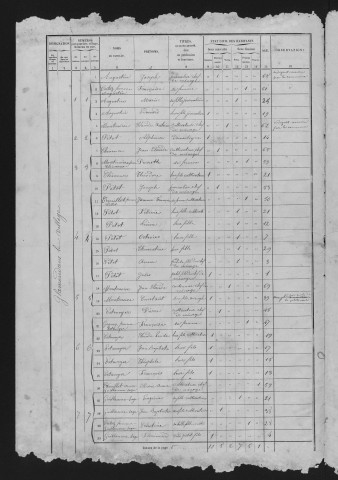 1861