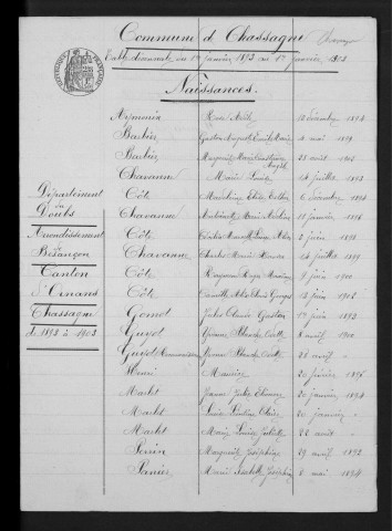 1893-1902