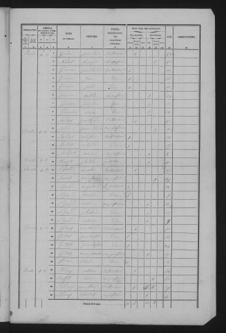 1856
