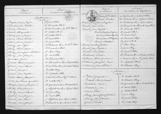 1803-1812