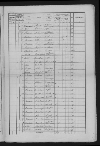 1861