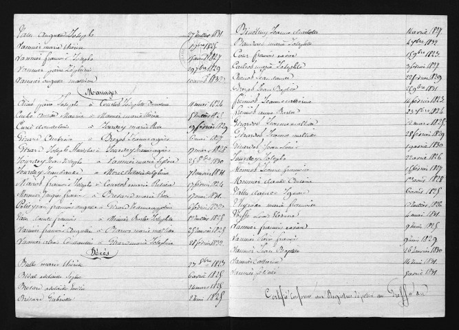 1823-1832