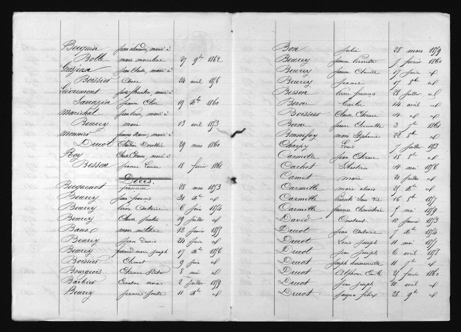 1853-1862