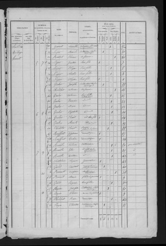 1846