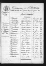 1853-1862