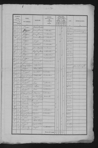 1836