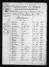 1833-1842