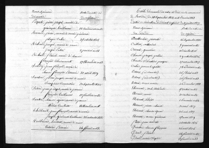 1803-1812