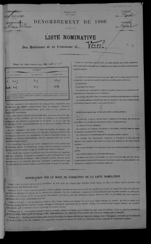 1906
