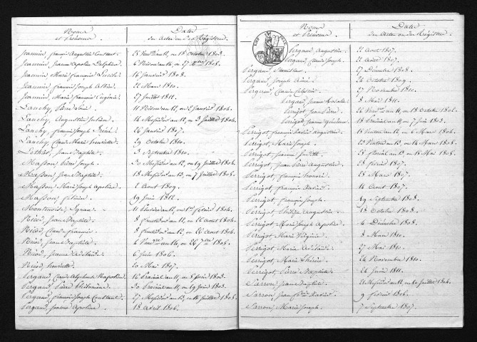 1803-1812