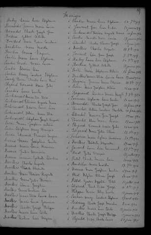 1913-1922
