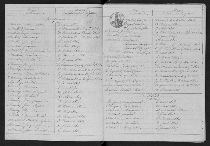1803-1812