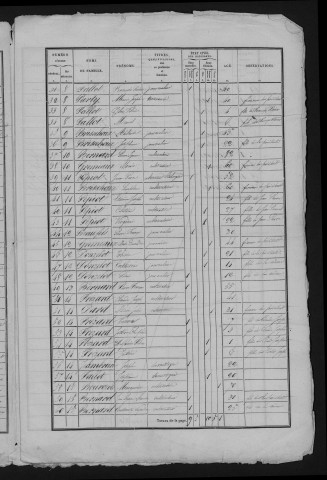 1836