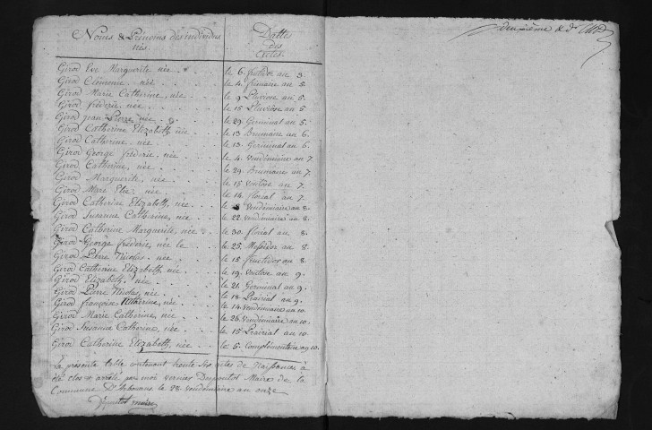 1793-1802