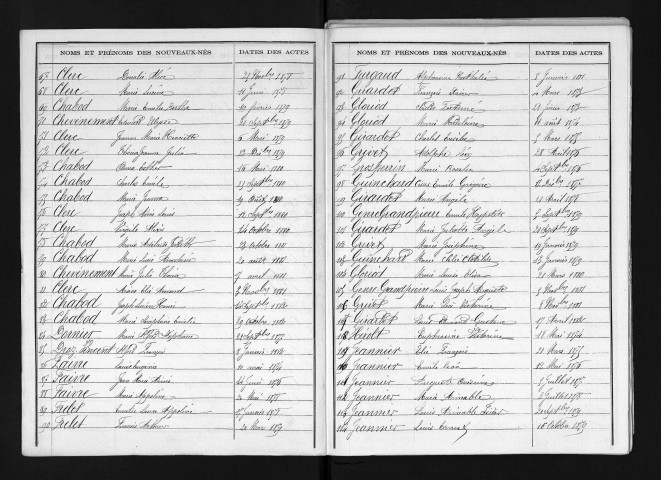 1873-1882