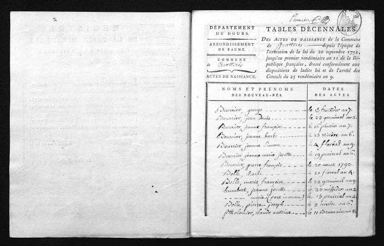 1793-1802