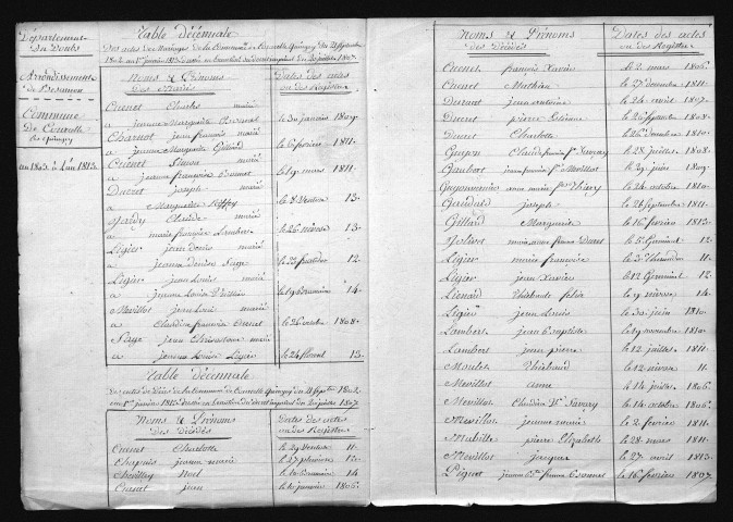 1803-1812