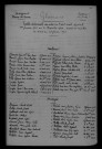 1913-1922