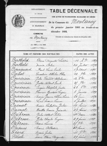 1883-1892