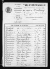 1883-1892
