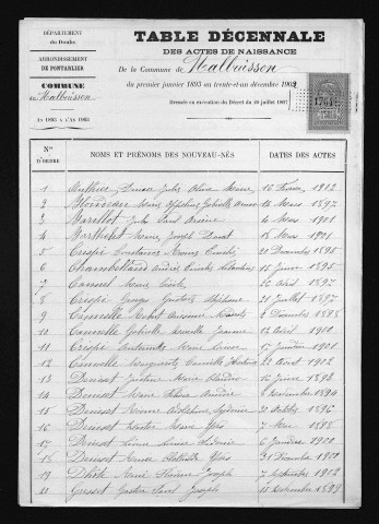 1893-1902