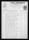 1893-1902