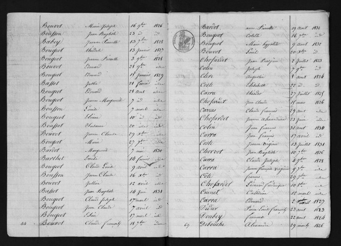 1823-1832