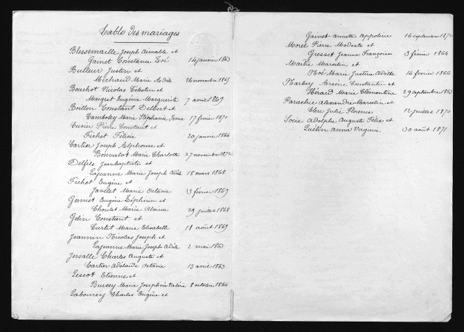 1863-1872