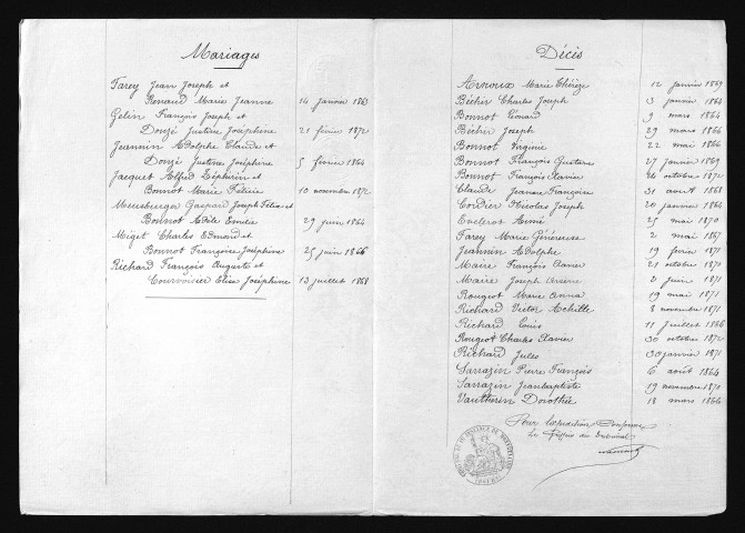 1863-1872