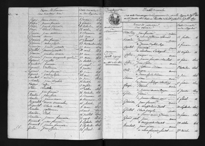 1803-1812