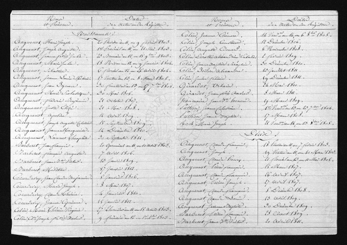 1803-1812