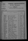 1923-1932