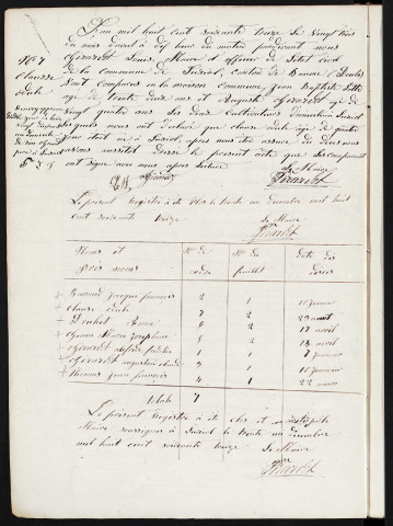 D 1873-1892