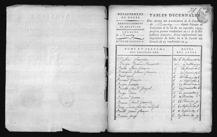 1793-1802