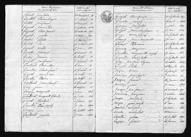 1803-1812